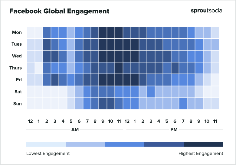 Facebook Global Engagement Heat-map
